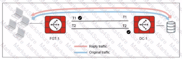 NSE7_SSE_AR-26 Question 6