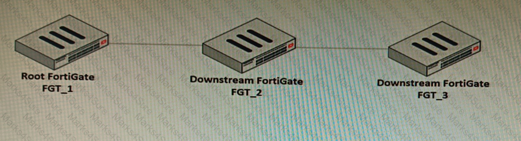 NSE8_812 Question 14