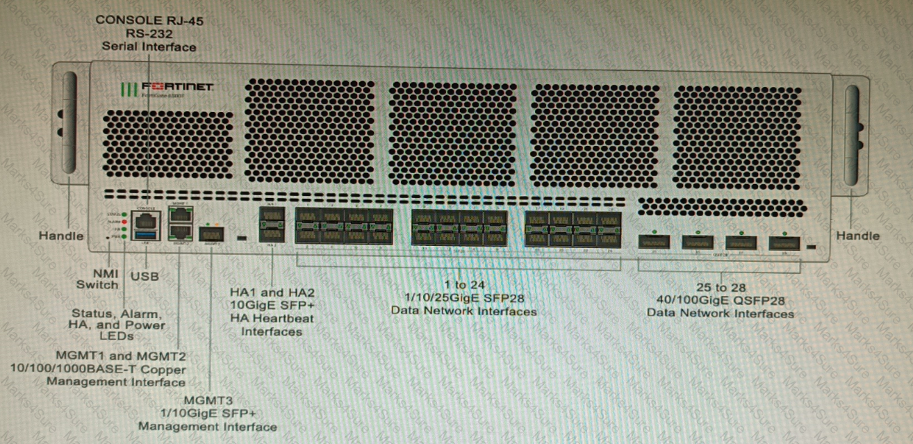NSE8_812 Question 25