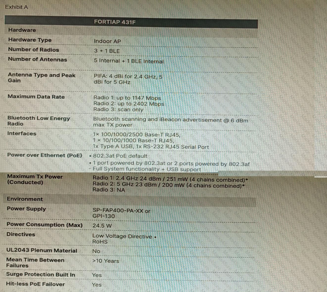 NSE8_812 Question 11