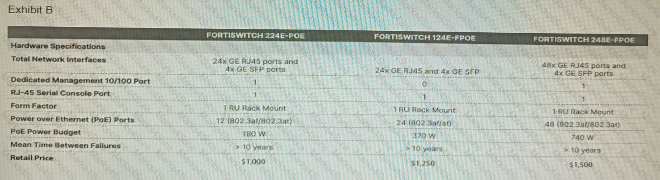 NSE8_812 Question 11