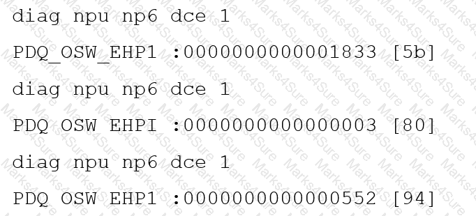 NSE8_812 Question 11