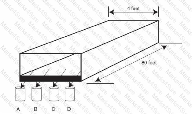 CLSSBB Question 57