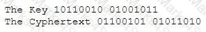 CPEH-001 Question 218