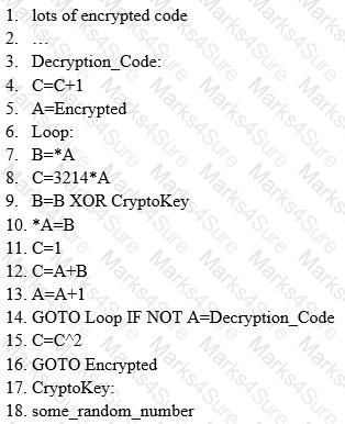 CPEH-001 Question 30