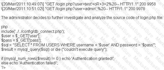 CPEH-001 Question 106
