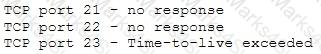 CPEH-001 Question 127