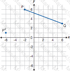 GED-Mathematical-Reasoning Question 58