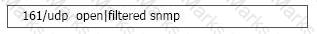 GCED Question 2