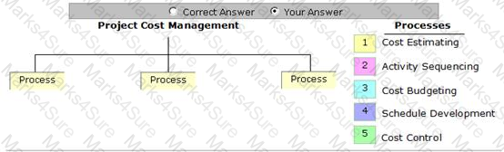 GSLC Question 6