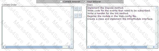 GSSP-.NET Question 127