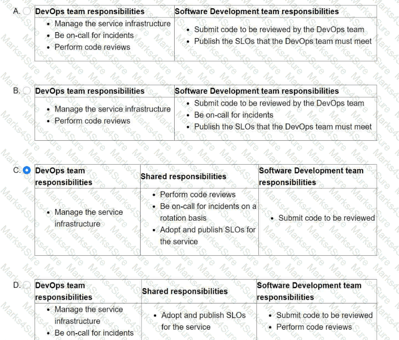 Professional-Cloud-DevOps-Engineer Question 26