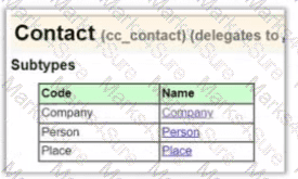 InsuranceSuite-Developer Question 12