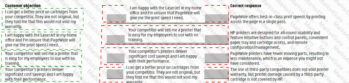 HP2-I17 Answer 8