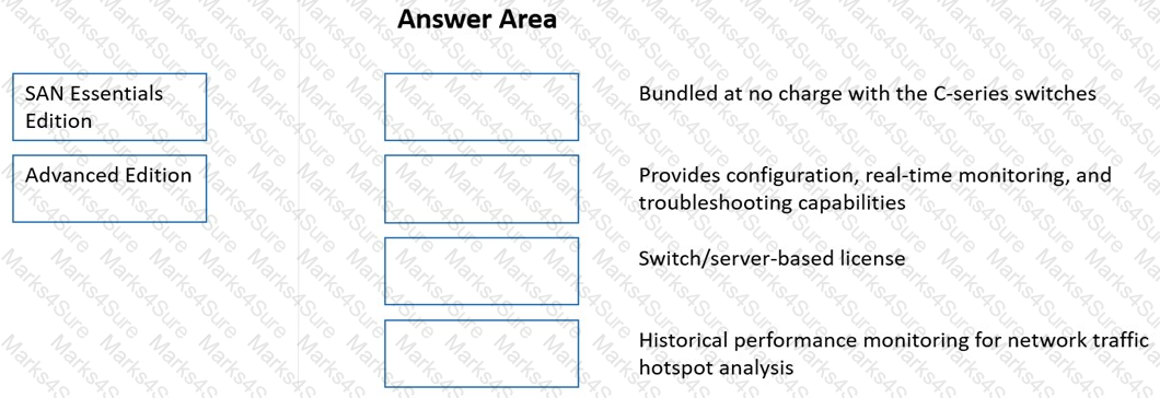 HPE0-J68 Question 37