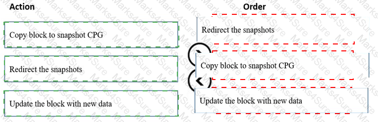 HPE0-J68 Answer 46