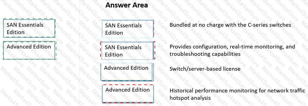 HPE0-J68 Answer 37