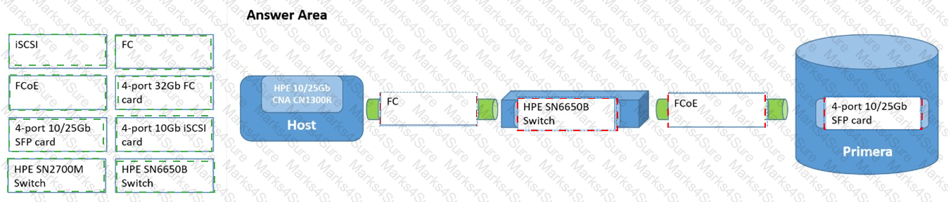HPE0-J68 Answer 31