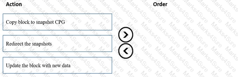 HPE0-J68 Question 46