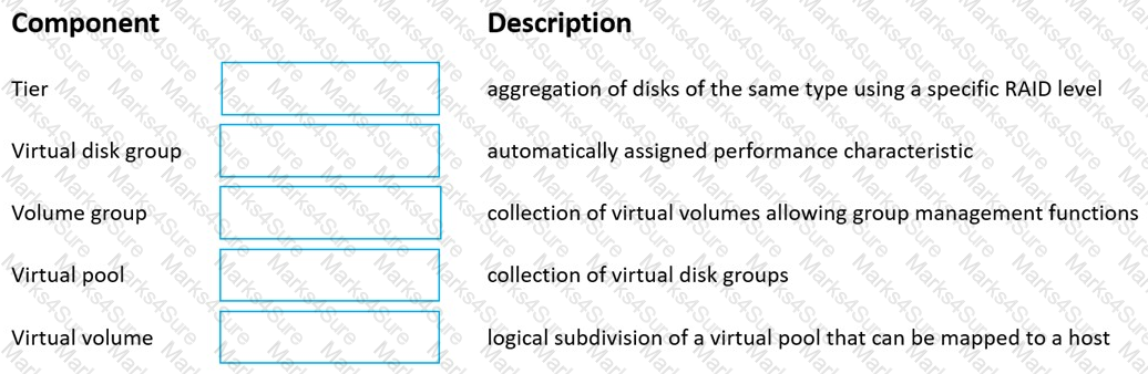 HPE0-J69 Question 5