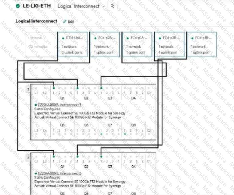 HPE0-S59 Question 15
