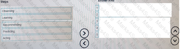 HPE0-S59 Question 17