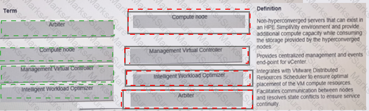 HPE0-S59 Answer 21