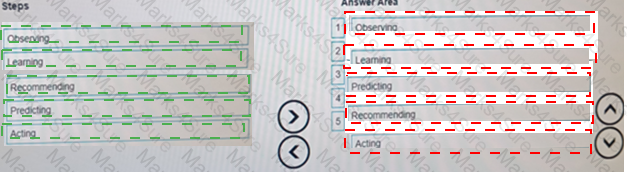 HPE0-S59 Answer 17