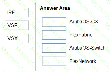 HPE0-V14 Question 21