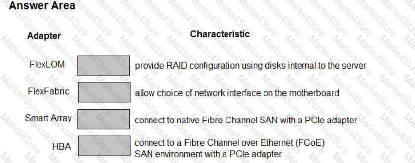 HPE0-V14 Question 20