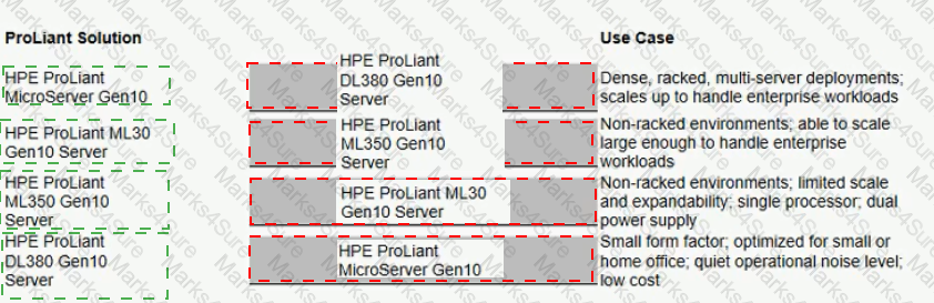 HPE0-V14 Answer 28