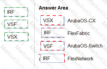 HPE0-V14 Answer 21