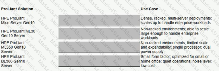 HPE0-V14 Question 28