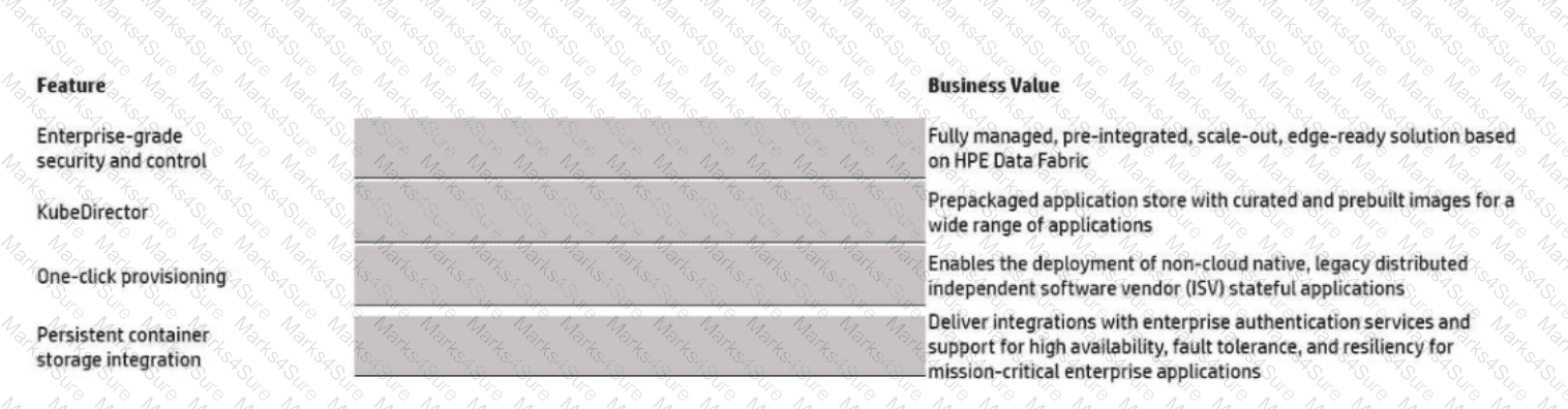 HPE0-V25 Question 7