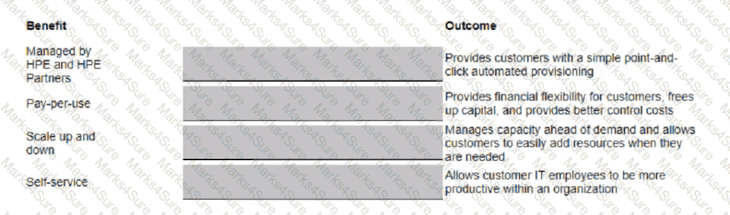HPE0-V25 Question 2