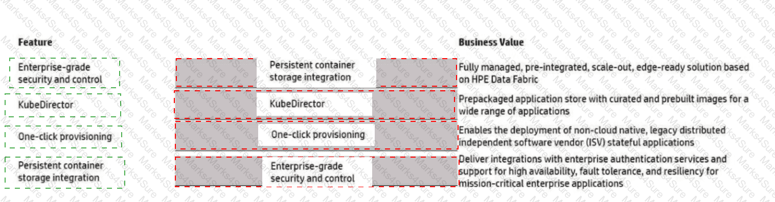HPE0-V25 Answer 7
