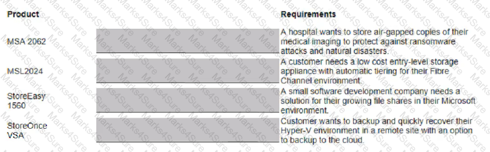 HPE0-V26 Question 9