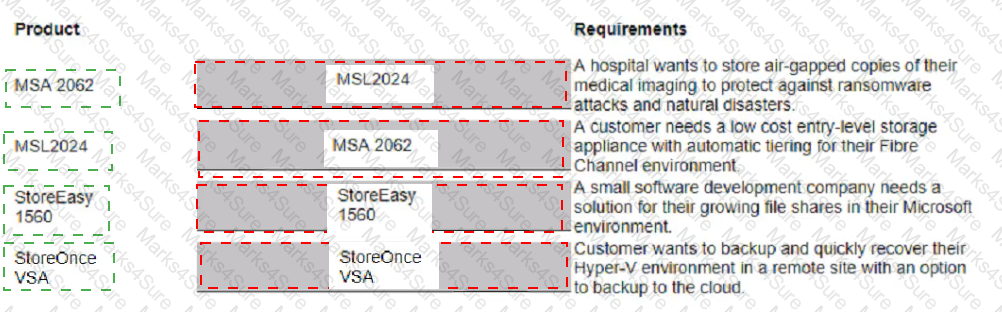 HPE0-V26 Answer 12