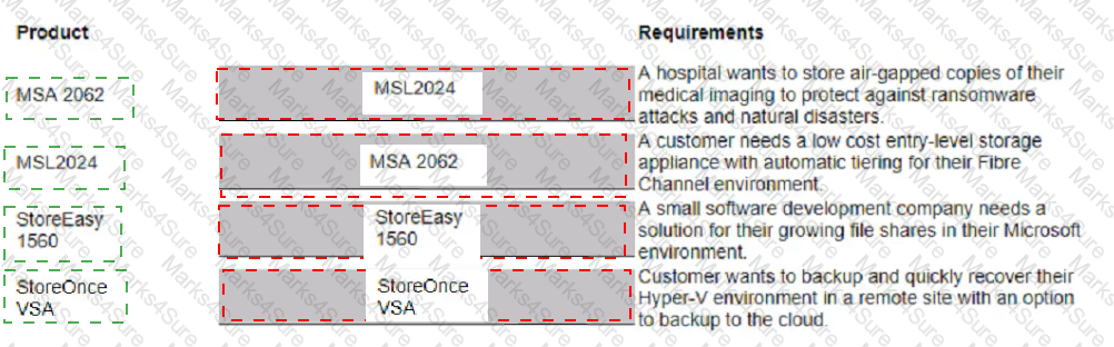 HPE0-V26 Answer 9