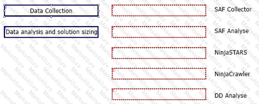 HPE0-V27 Question 15