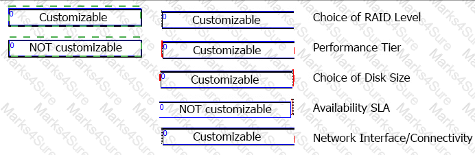 HPE0-V27 Answer 22