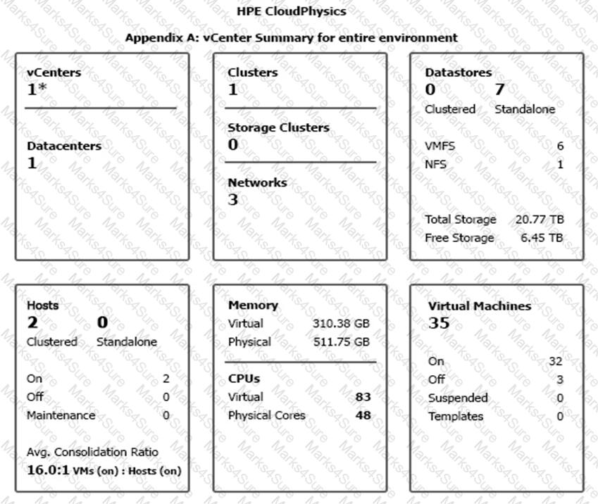 HPE0-V27 Question 3