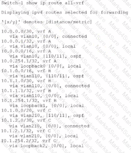 HPE2-W09 Question 33