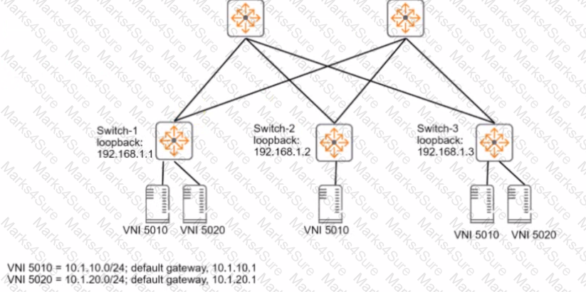 HPE2-W09 Question 30