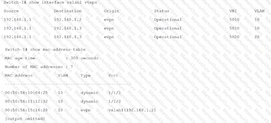 HPE2-W09 Question 14