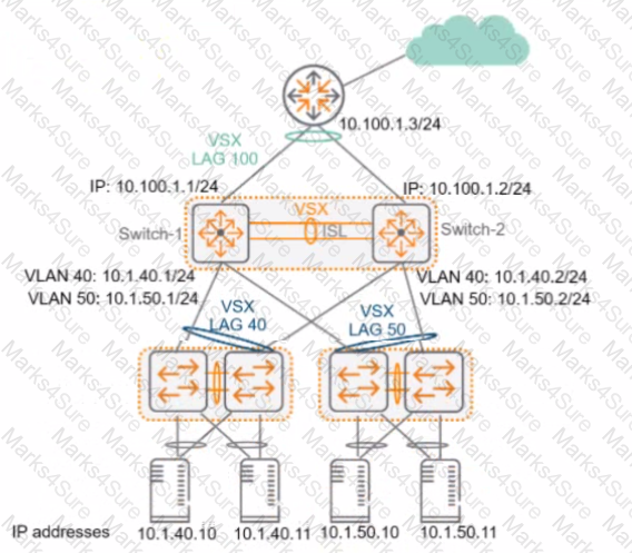 HPE2-W09 Question 5