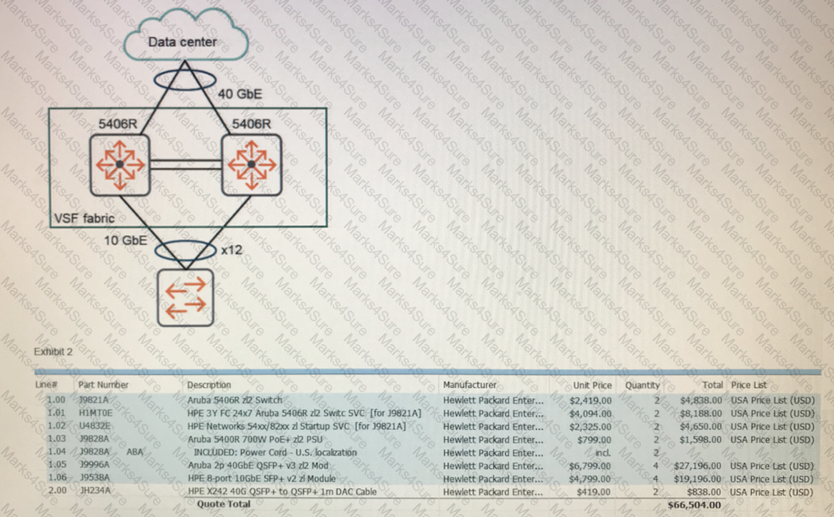 HPE6-A47 Question 11