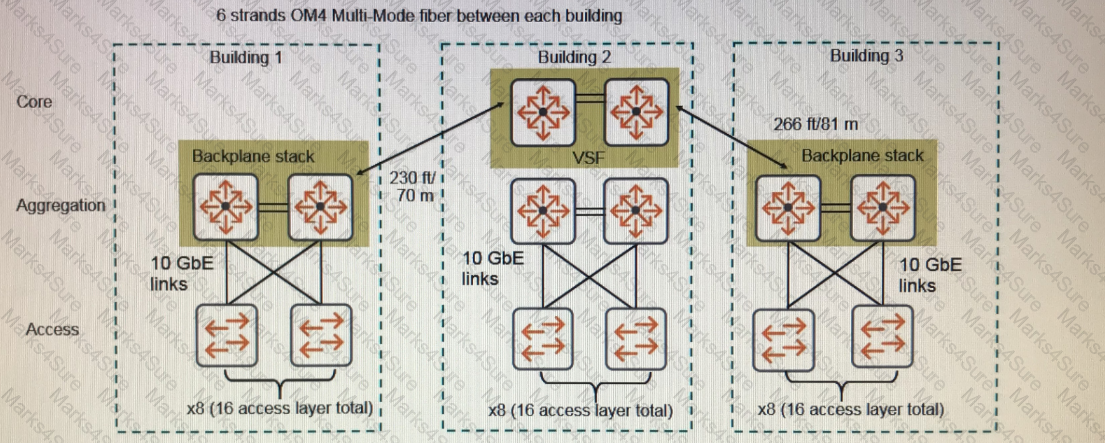 HPE6-A47 Question 6