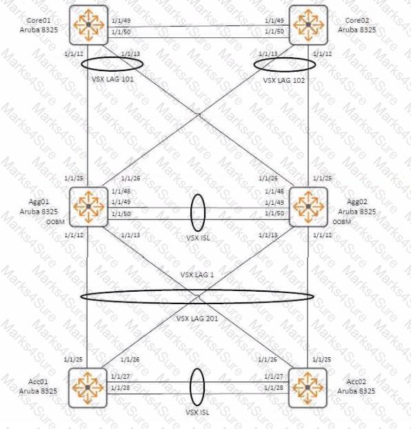 HPE6-A69 Question 14