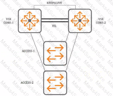 HPE6-A69 Question 12